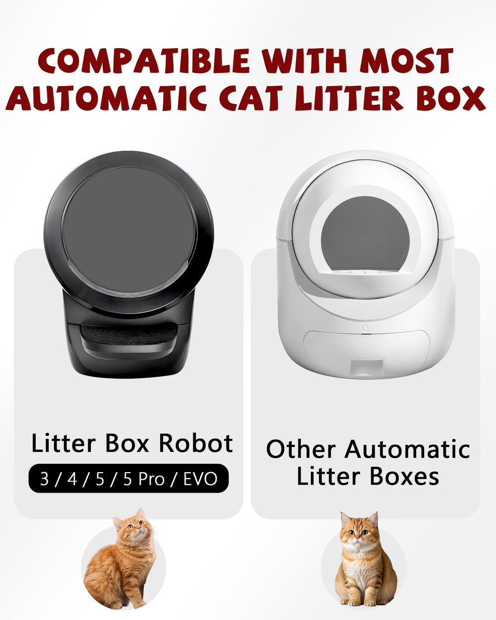 ANWA LR 5/4/3 and EVO compatible bags for automatic litter boxes