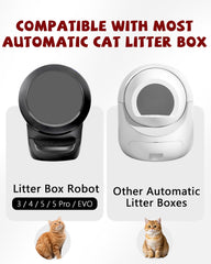 ANWA LR 5/4/3 and EVO compatible bags for automatic litter boxes