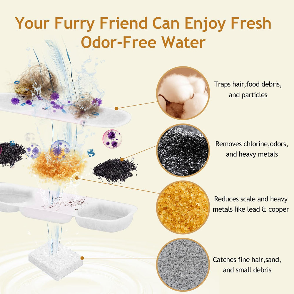 Five-layer filtration reduces impurities and preserves taste in pet water.