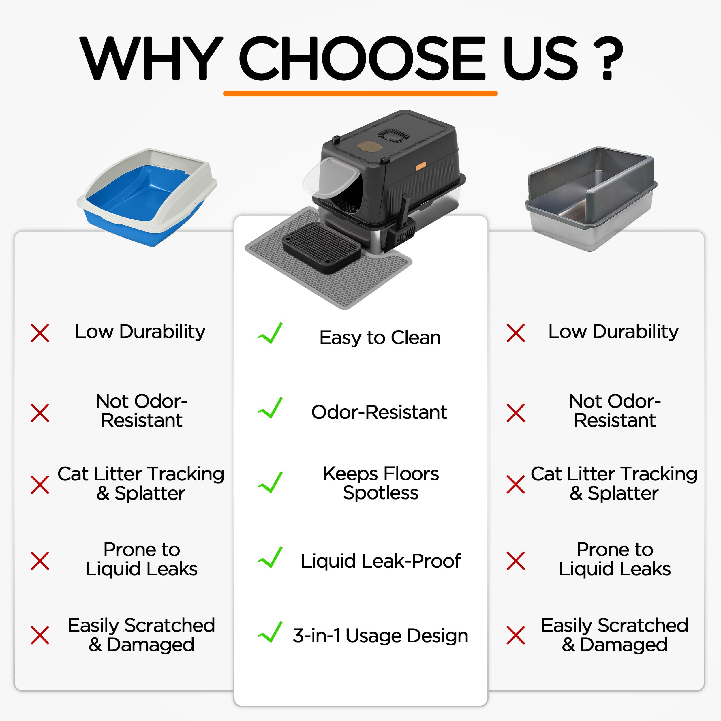 Anywish carbon-filter enclosure reduces smells during daily use.