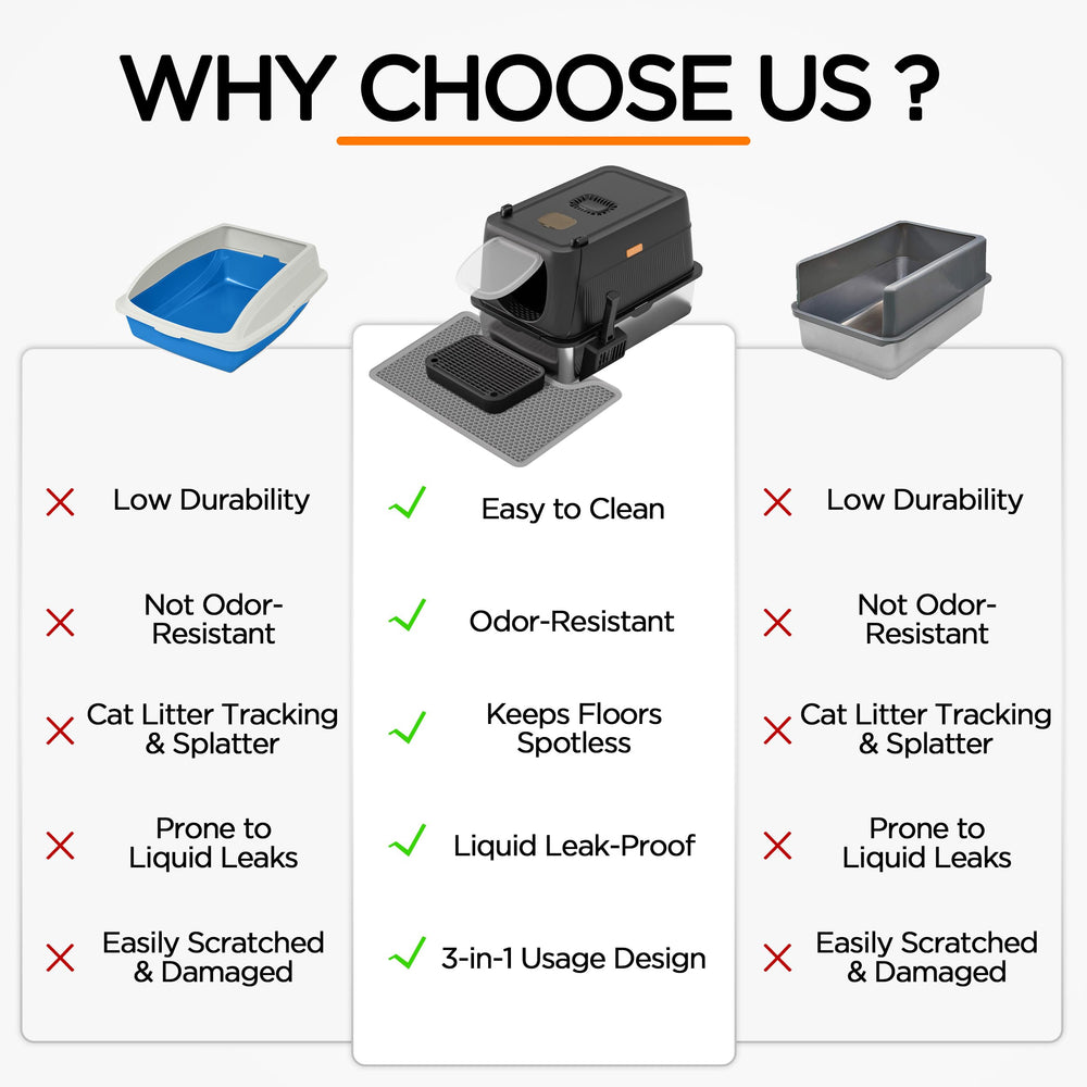 Anywish carbon-filter enclosure reduces smells during daily use.