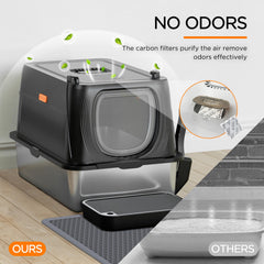Anywish cat litter box with double doors makes litter changes quick and tidy.