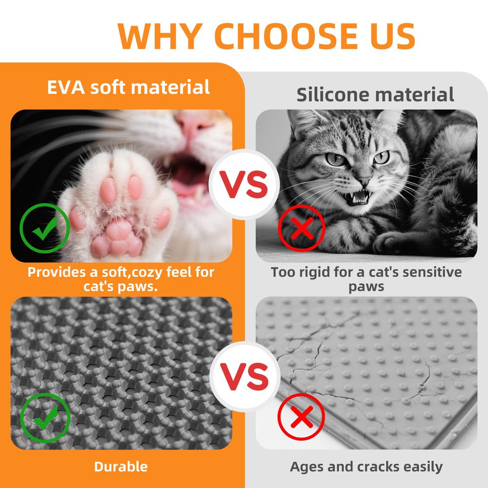 Anywish anti-slip bottom keeps mat in place on floors and carpets.
