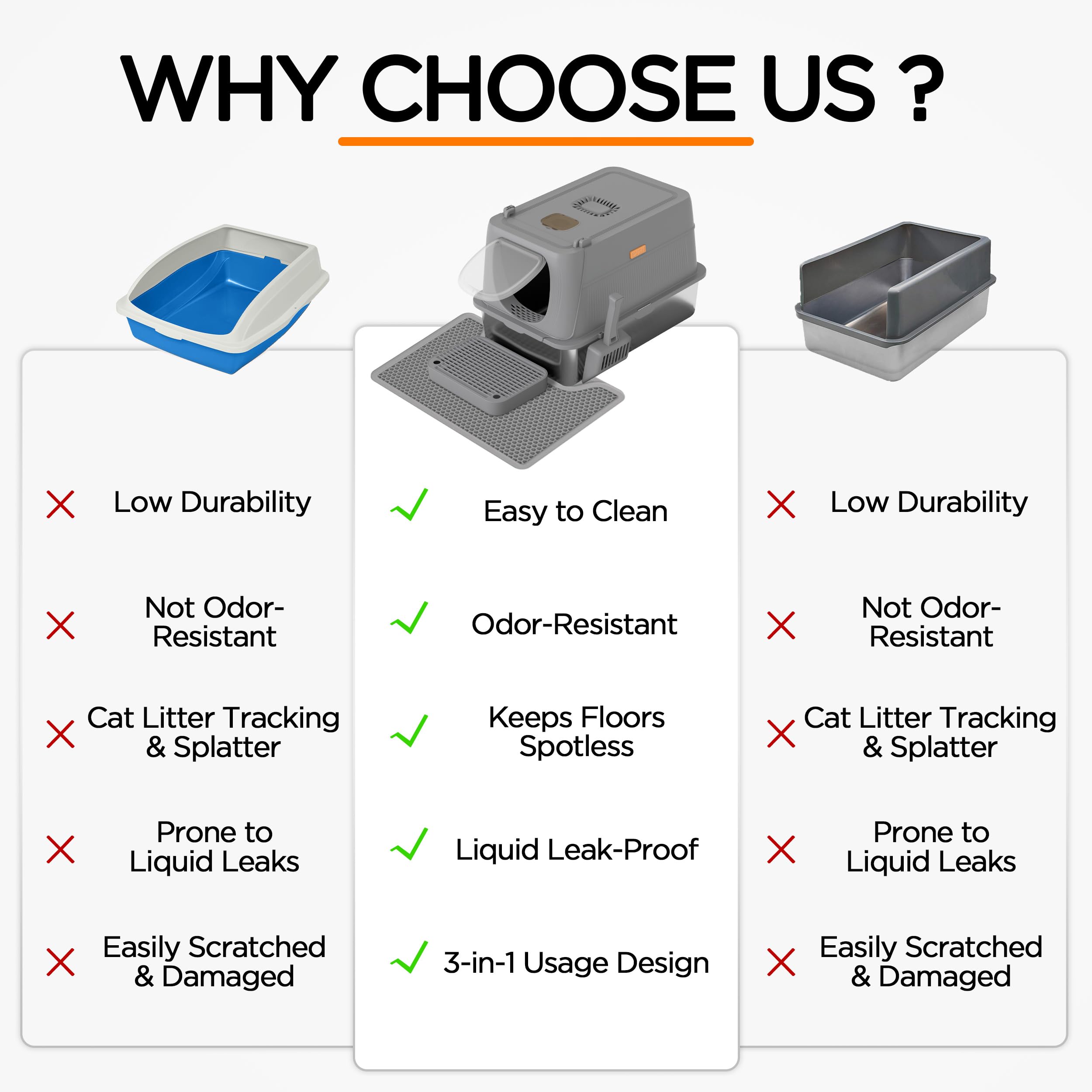 Anywish includes a litter scoop and double-layer mat for quick setup.