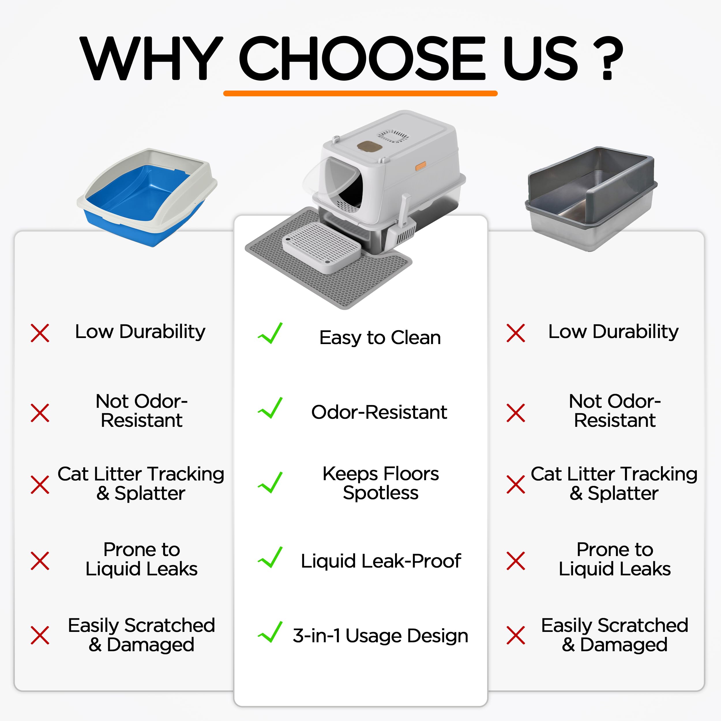 Anywish included litter scoop enables quick, tidy cleanups.