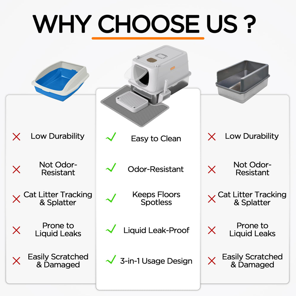 Anywish included litter scoop enables quick, tidy cleanups.