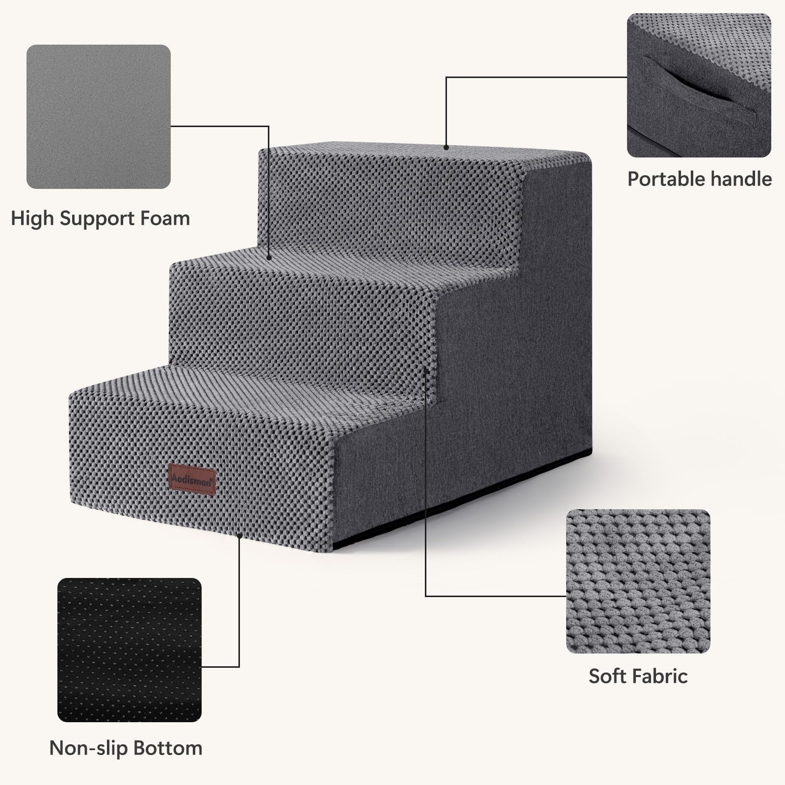 Aodisman dog stairs grey expanded foam ready for use after unpacking