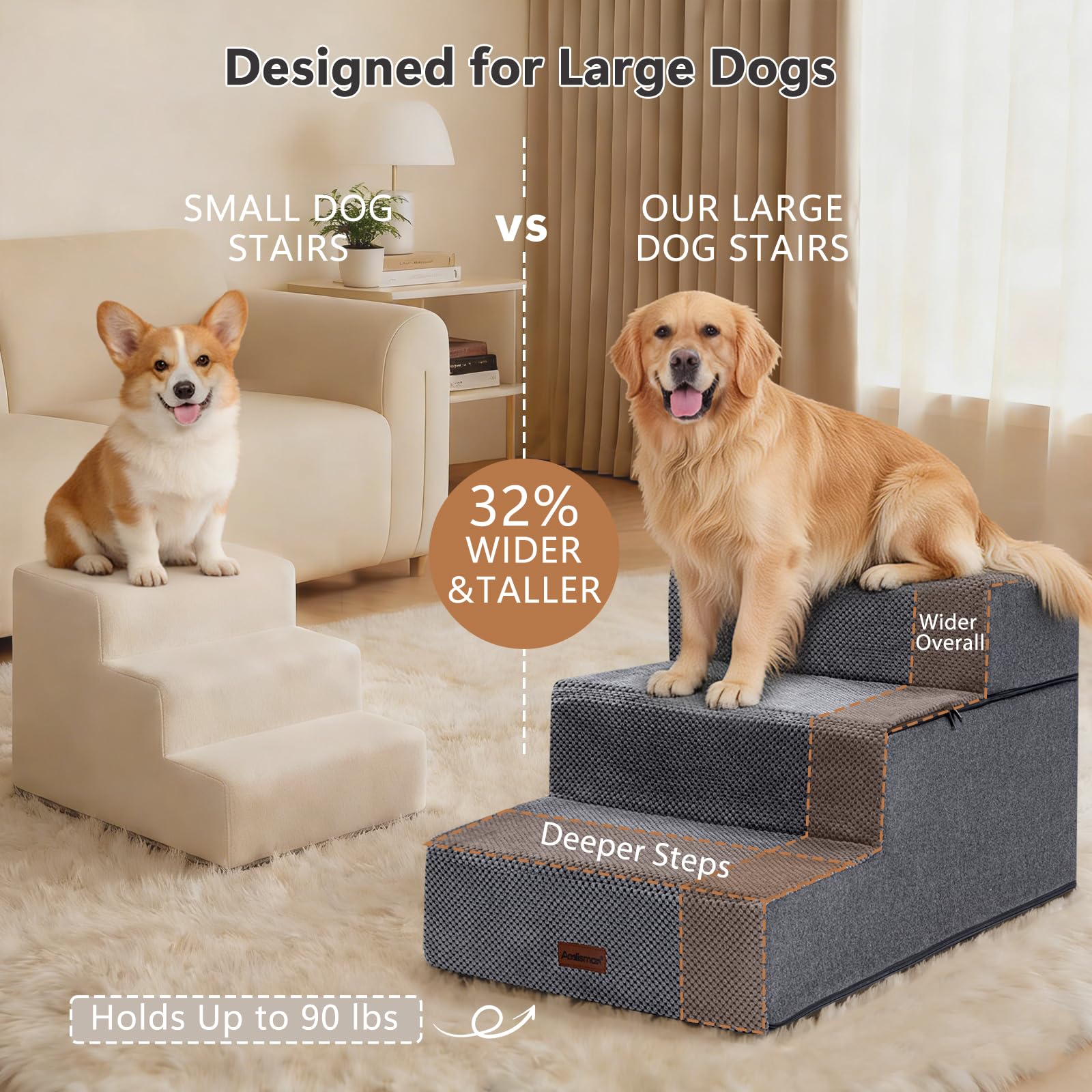 AODISMAN ideal for high beds and couches with wide treads