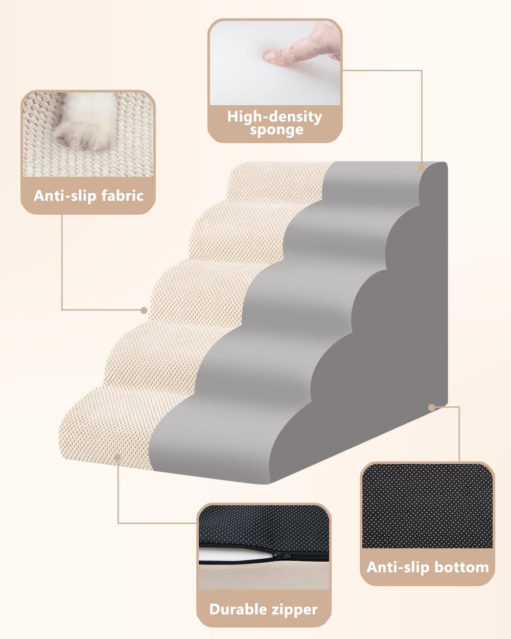 Aodisman dog stairs showing non-slip bottom for stability