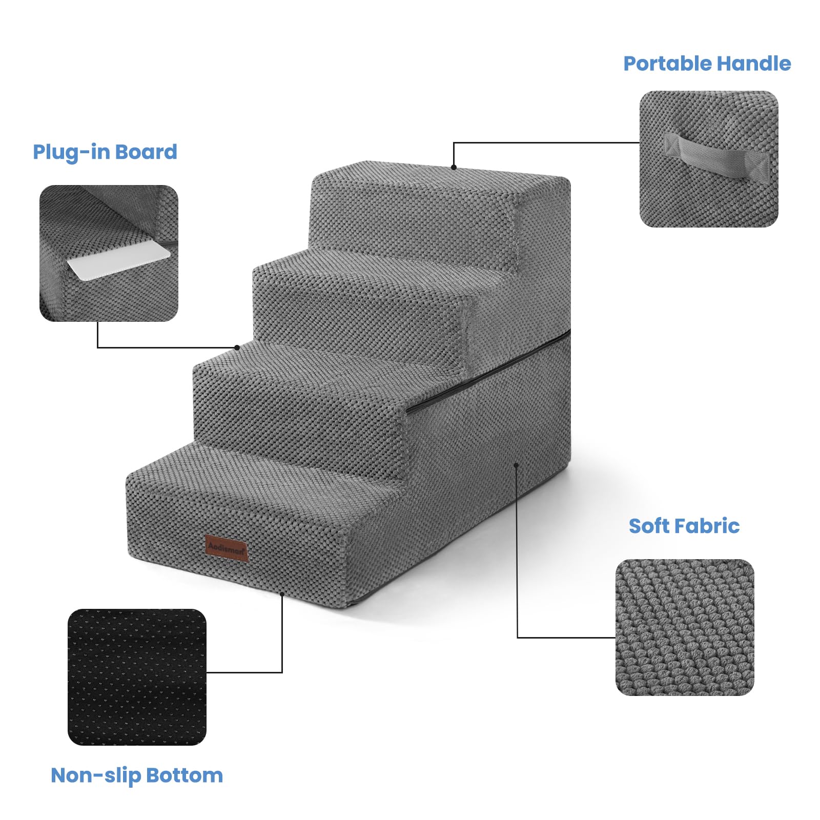Aodisman four-step model expands access to higher surfaces
