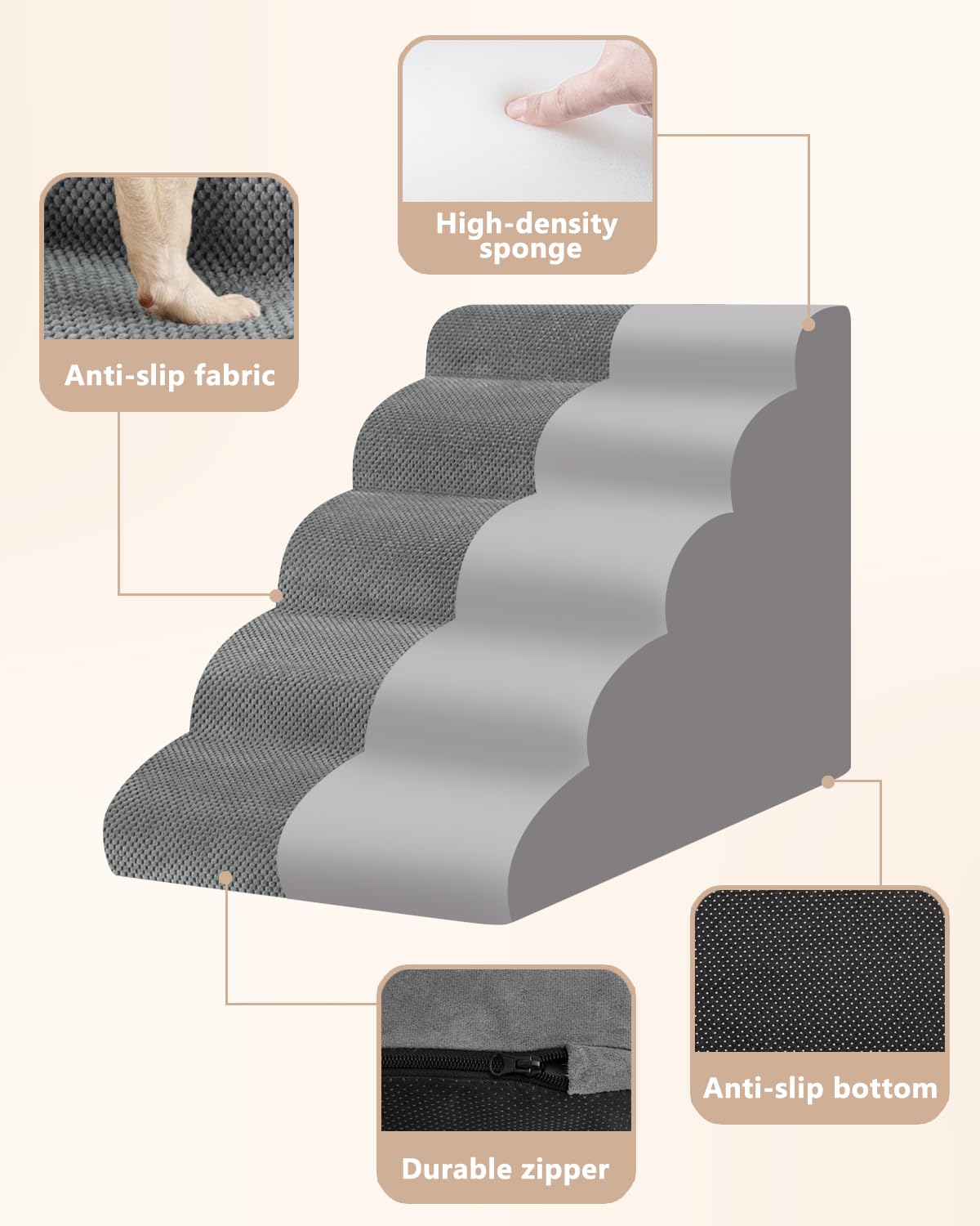 Aodisman dog stairs ships vacuum compressed for easy transport.