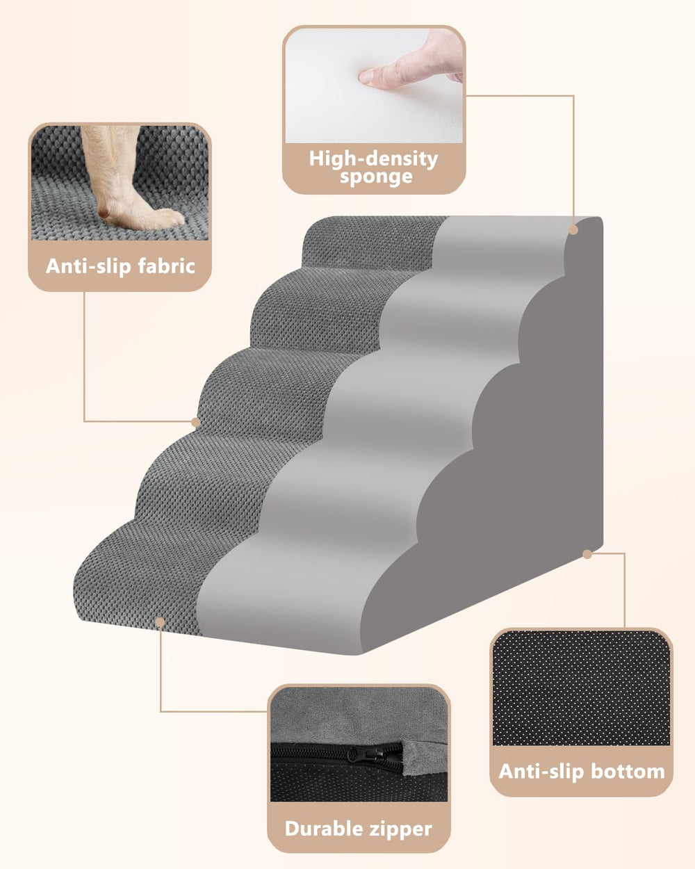 Aodisman dog stairs ships vacuum compressed for easy transport.