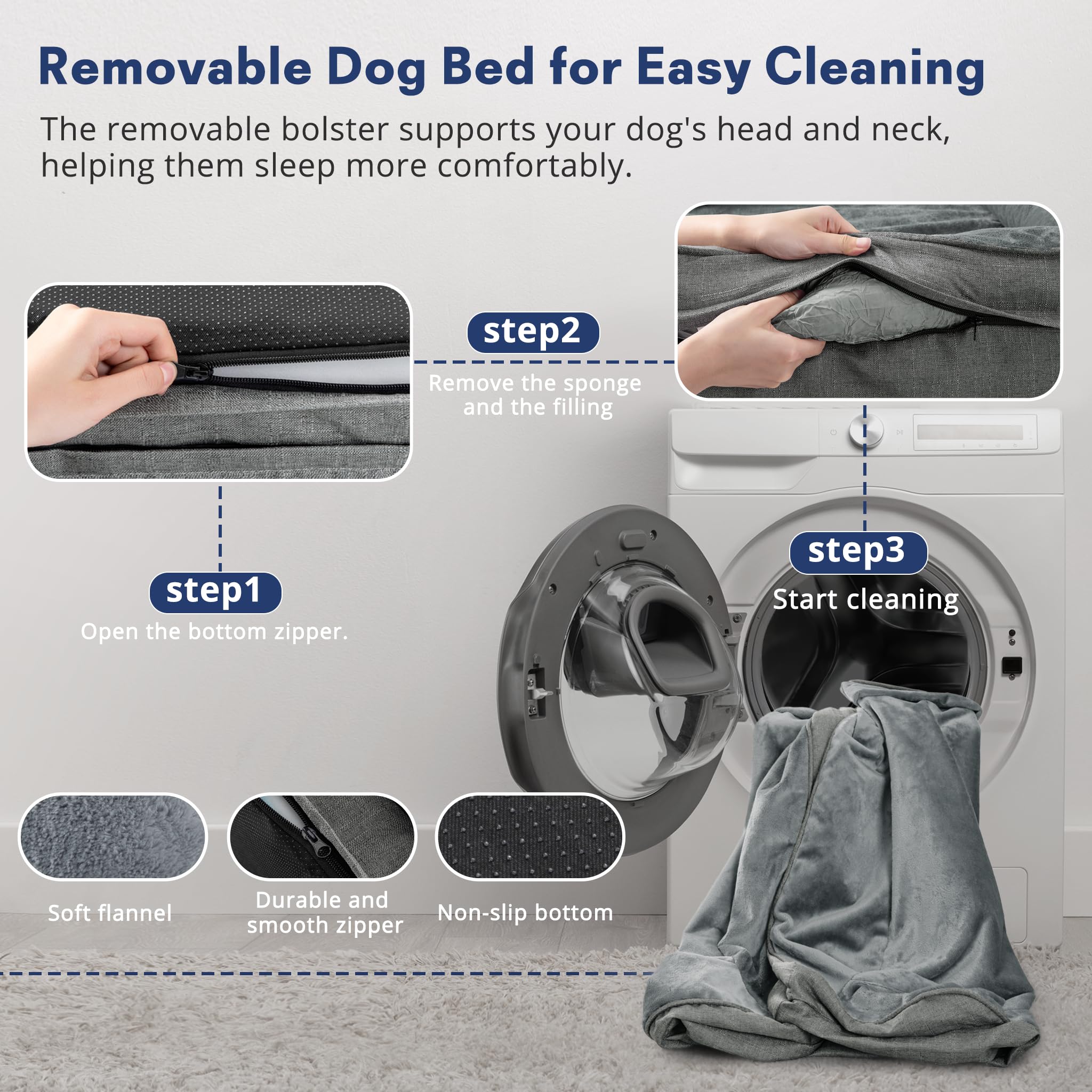 Aodisman XL non-slip base keeps the bed secure on any floor.
