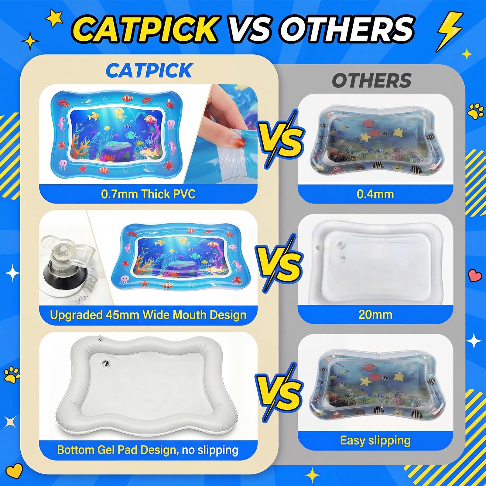 Aoioploa Cat Water Mat floating fish pattern attracts curiosity and gentle paw play.