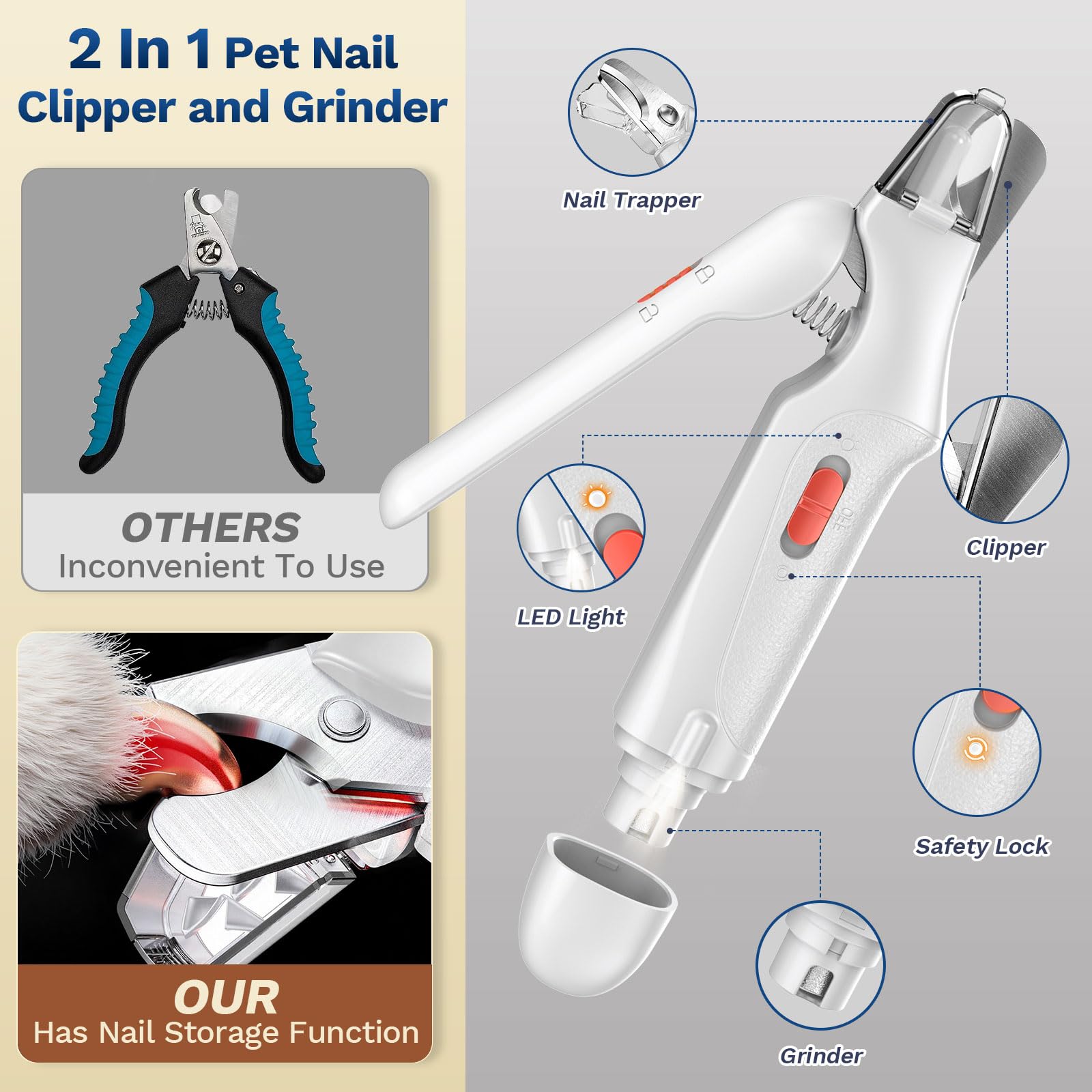 Aoioploa compact pet nail care tool for multi-pet households.