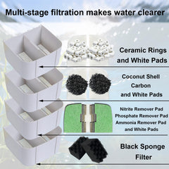Aolleteau Fluval ceramic rings stabilize beneficial bacteria for steady filtration