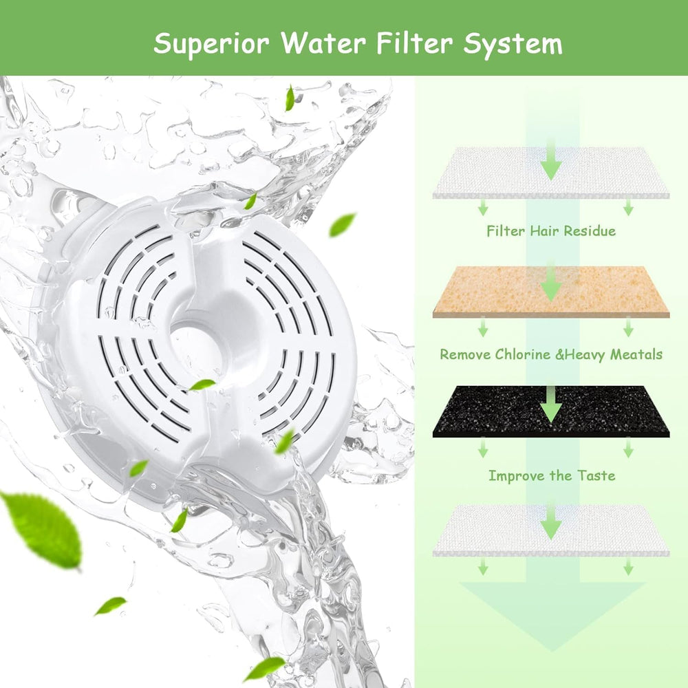 AONBOY cat fountain compatibility with 2L models ensures easy replacement.