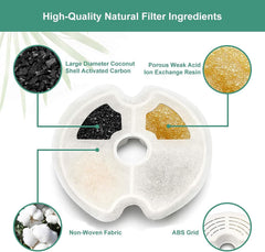 AONBOY cat fountain filters foam pack traps hair and debris.