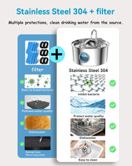 AONBOY cat fountain filtration stages diagram illustrating multi-stage purification