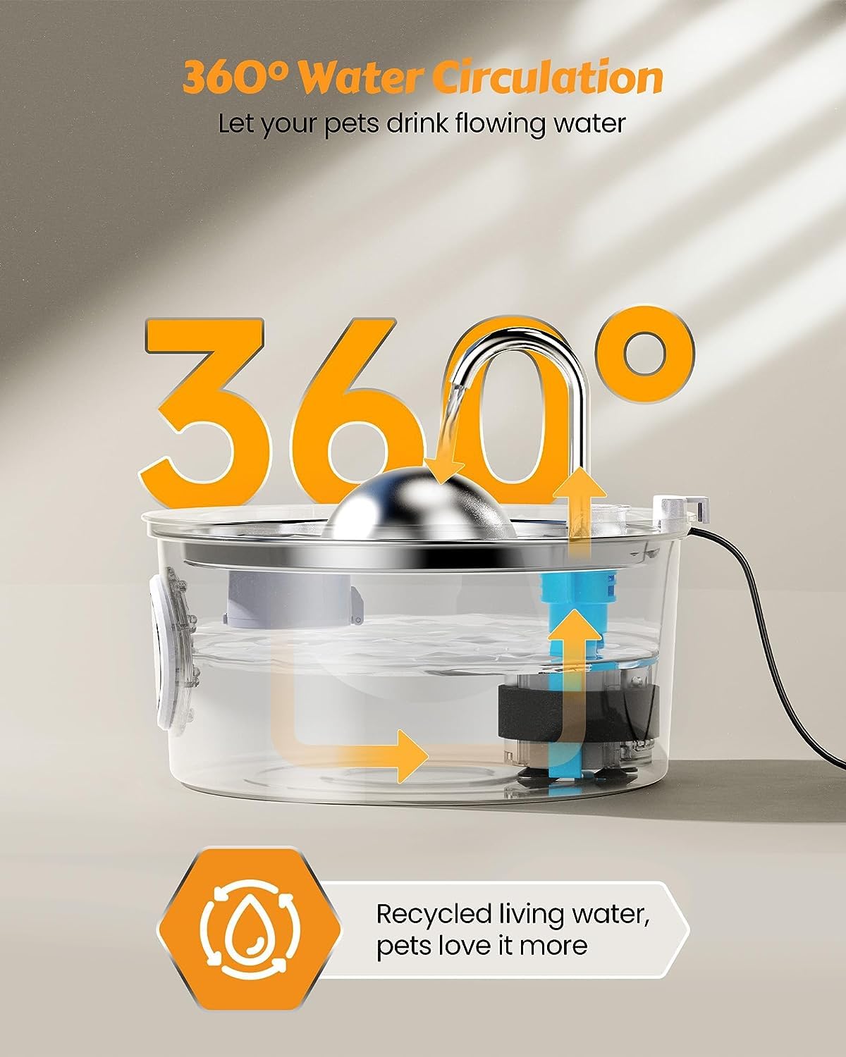 AONBOY faucet-shape design stimulates curiosity and encourages drinking.