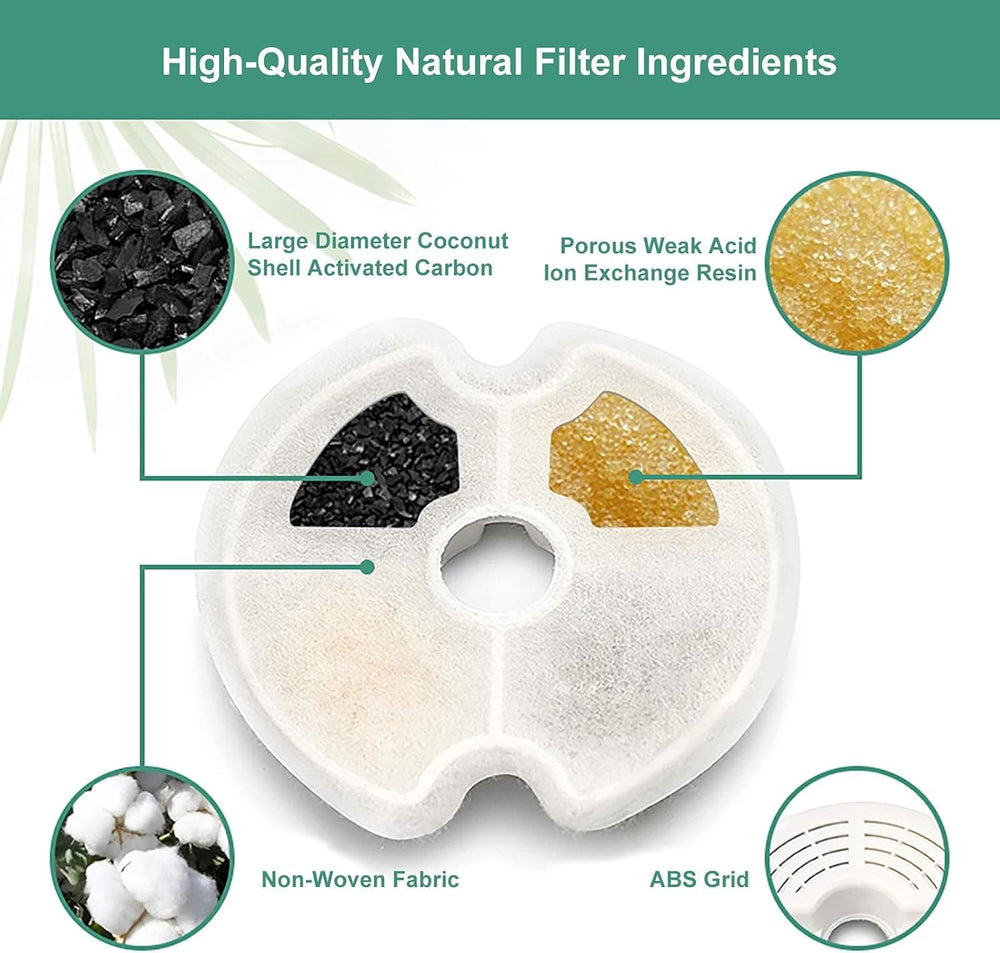 AONBOY foam filter insert shown for the cat fountain.