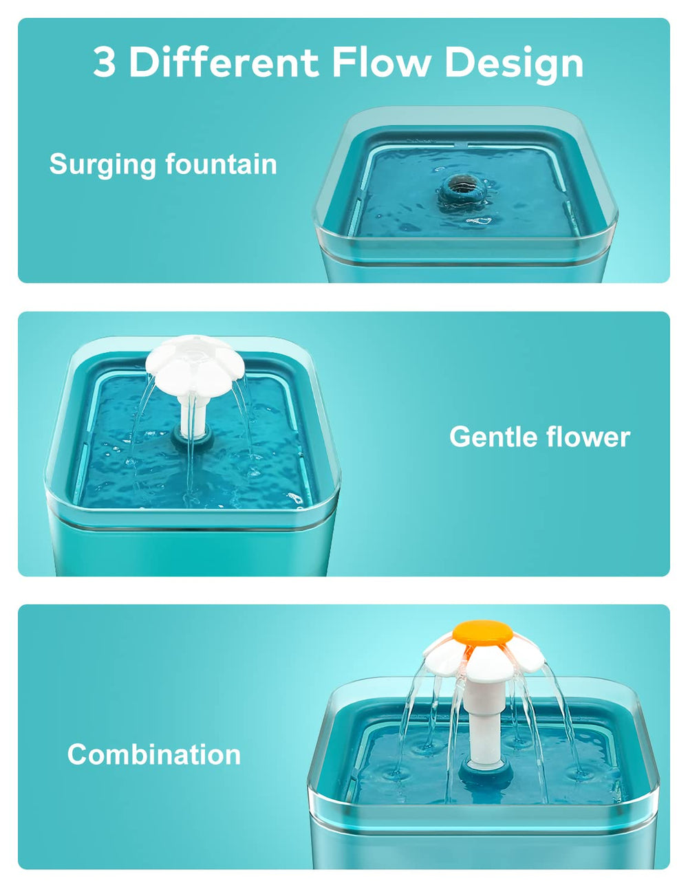 AONBOY LED water level monitoring aids quick checks without opening the fountain.