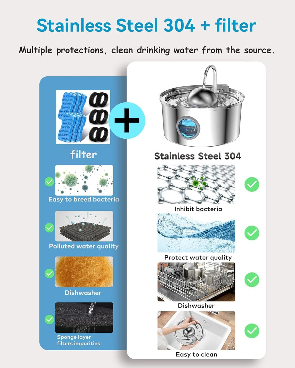 AONBOY quadruple filtration system improves water quality and reduces odors.