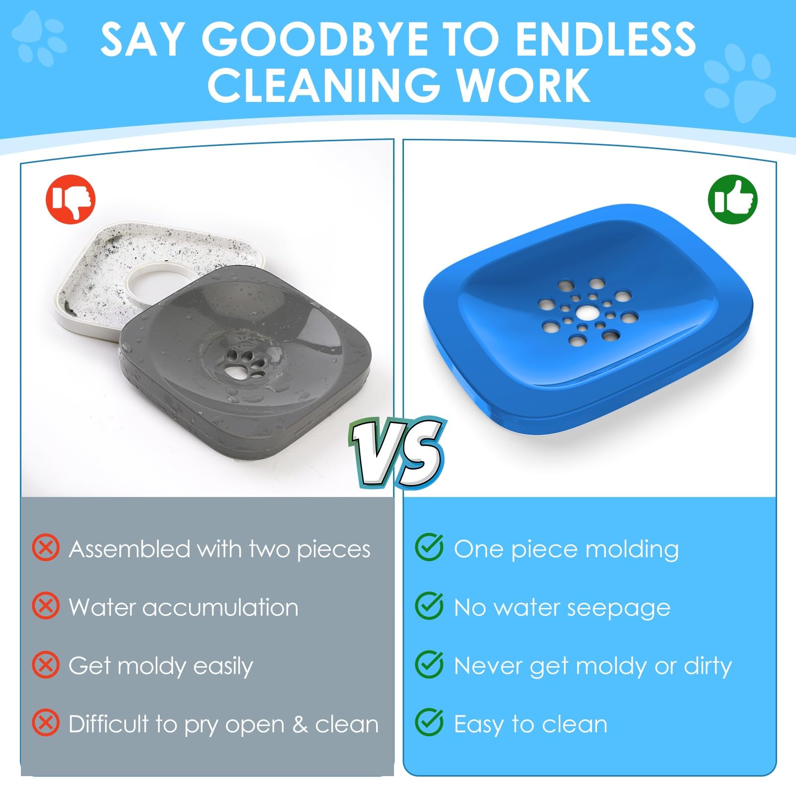 AONKEY floating disk slows drinking and reduces splashes.