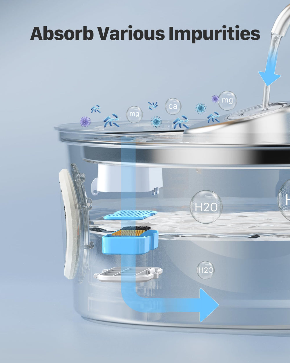 AOOGITF pack includes six filters and six sponges for regular refresh.