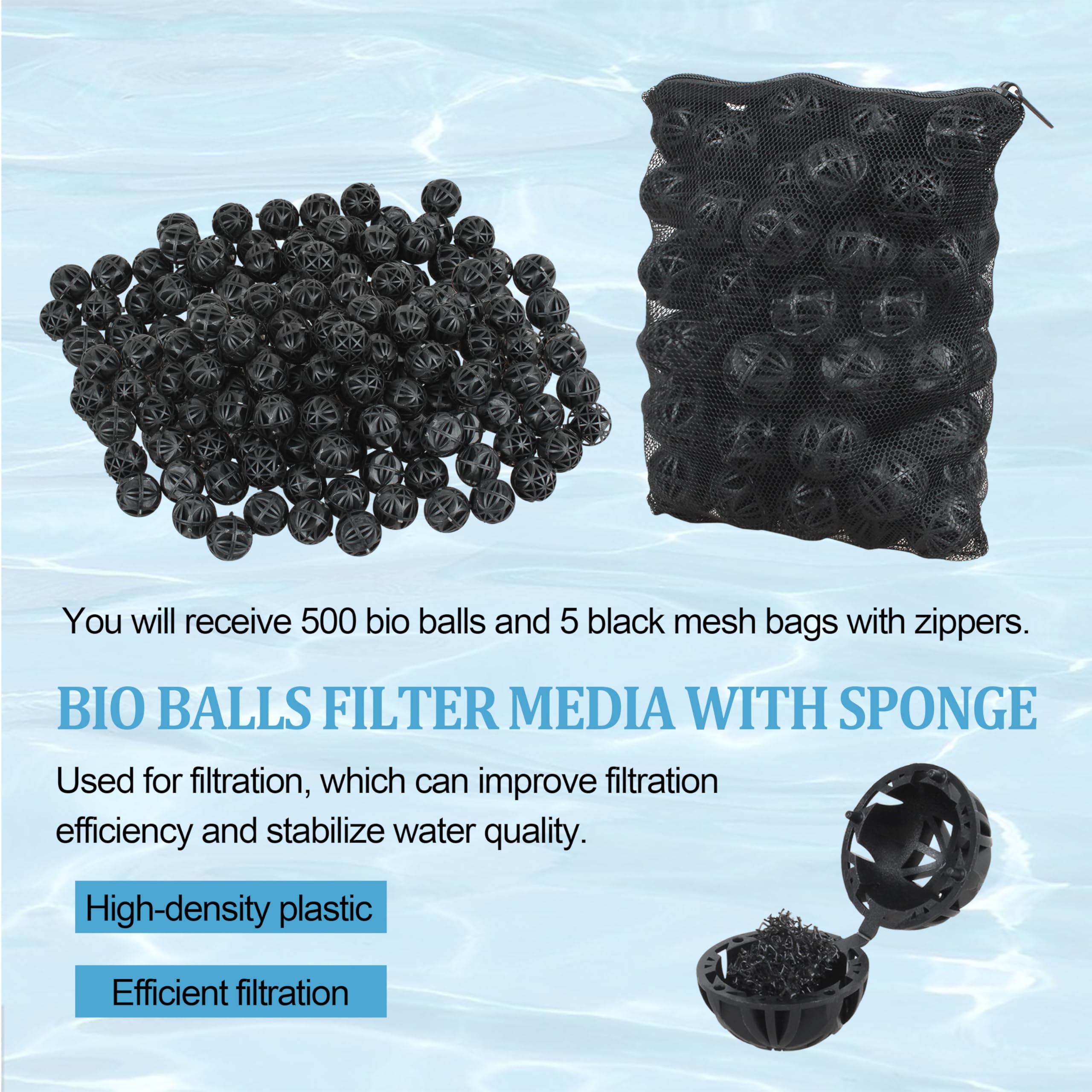 AOQIVIS corrosion-resistant bio media safe for fish, shrimp, and plants.