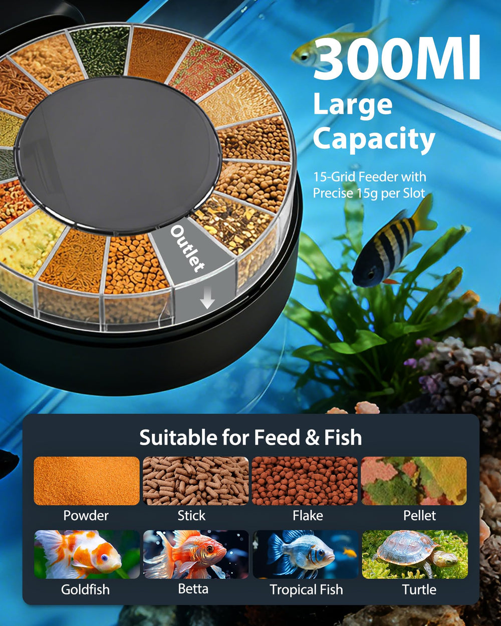 Aoyar manual mode button enables on-demand feeding when you’re nearby.