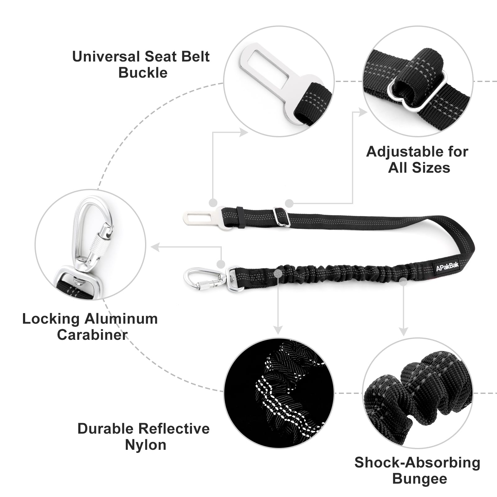 APAKBAK dog seat belt keeps pets comfortable on longer trips