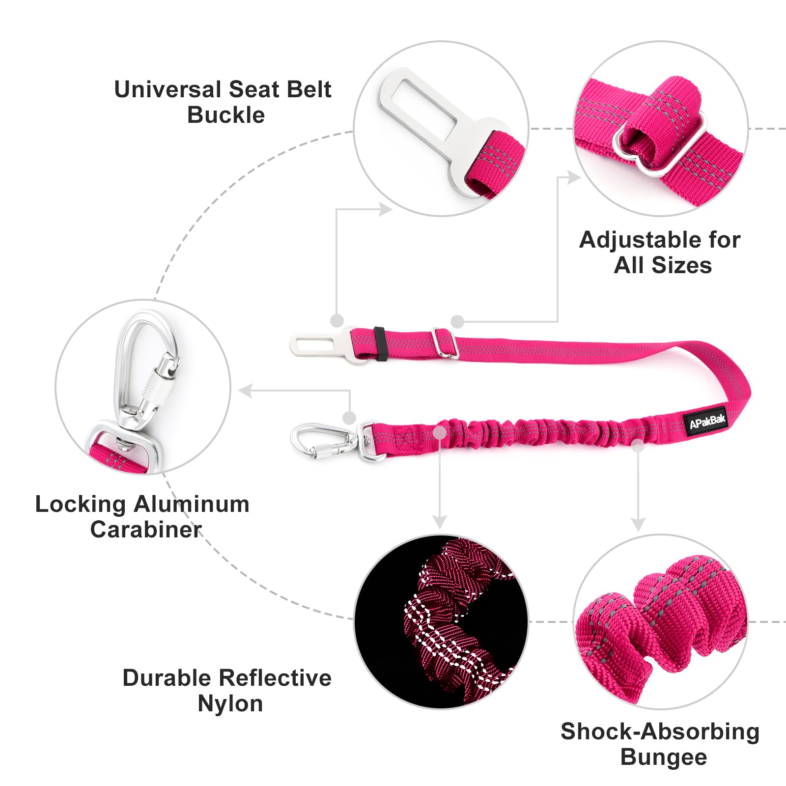 APakBak vehicle compatible dog restraint ensures safe trips