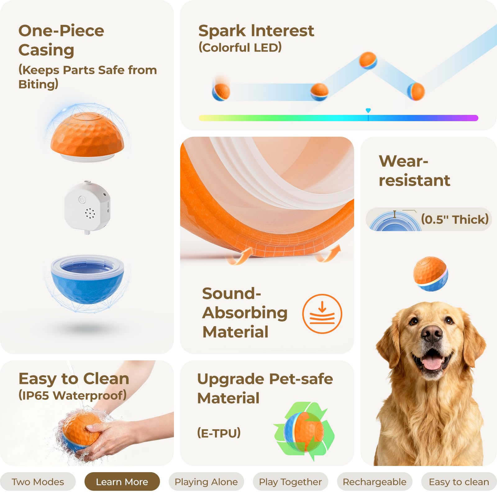 Apasiri automatic-moving-ball keeps dogs entertained when alone at home.