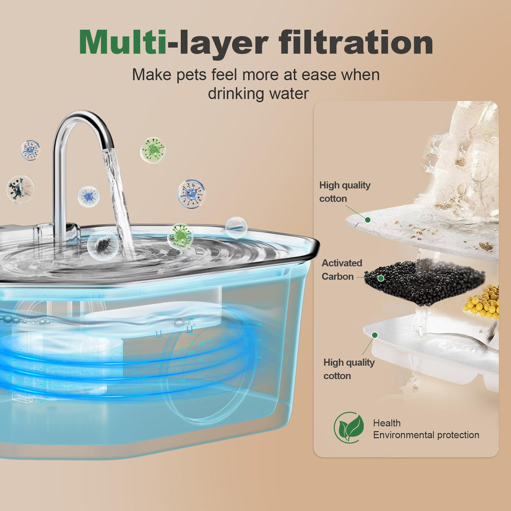 APAUK package includes replacement filter and sponge for maintenance
