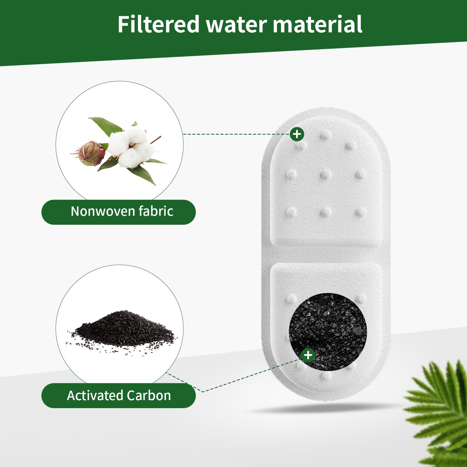 Triple filtration system with cotton, carbon, and ion resin for water quality.