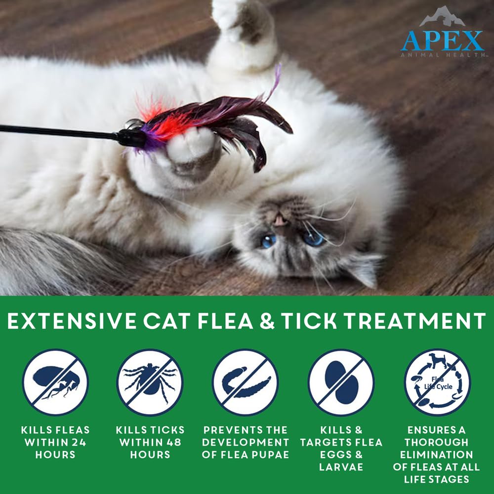 Apex Plus flea drops pack demonstrating easy use for ongoing protection.