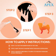 Apex Plus 30-day protection label signaling month-long flea and tick defense.