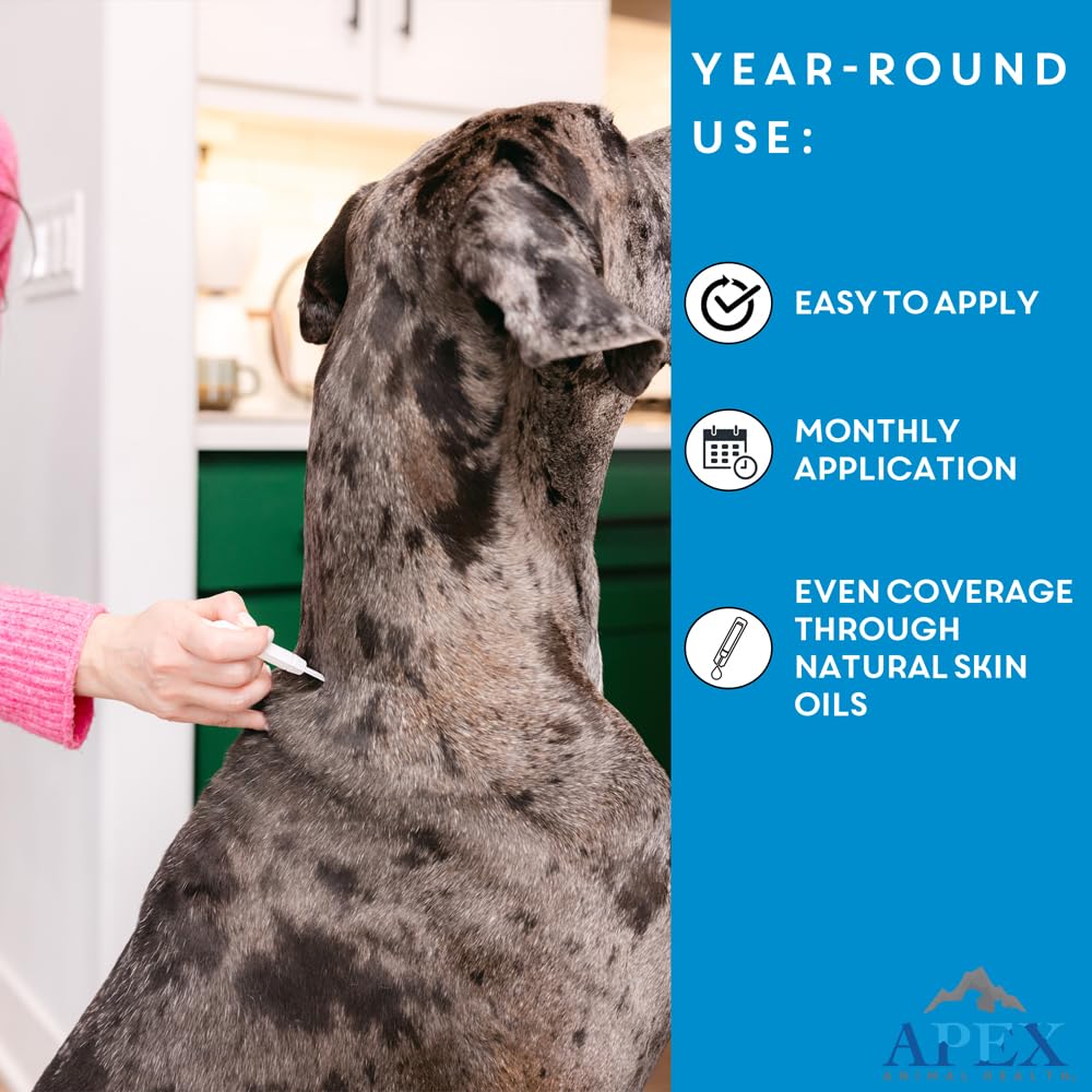 Apex Plus 30 days of protection for active dogs.