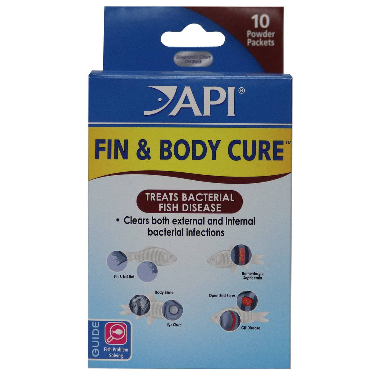 API FIN & BODY CURE freshwater box front view for easy dosing
