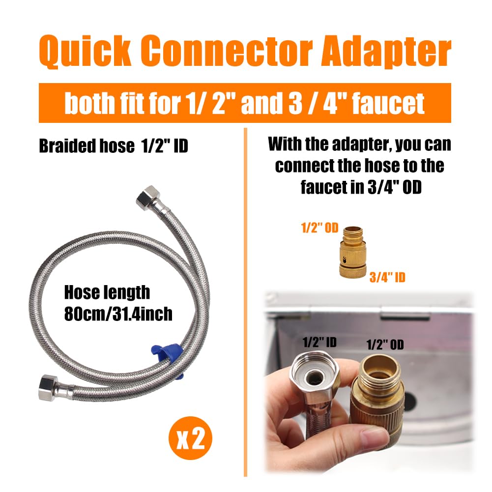 APLAYFULBEE 3/4 quick-connect male head enables fast installation