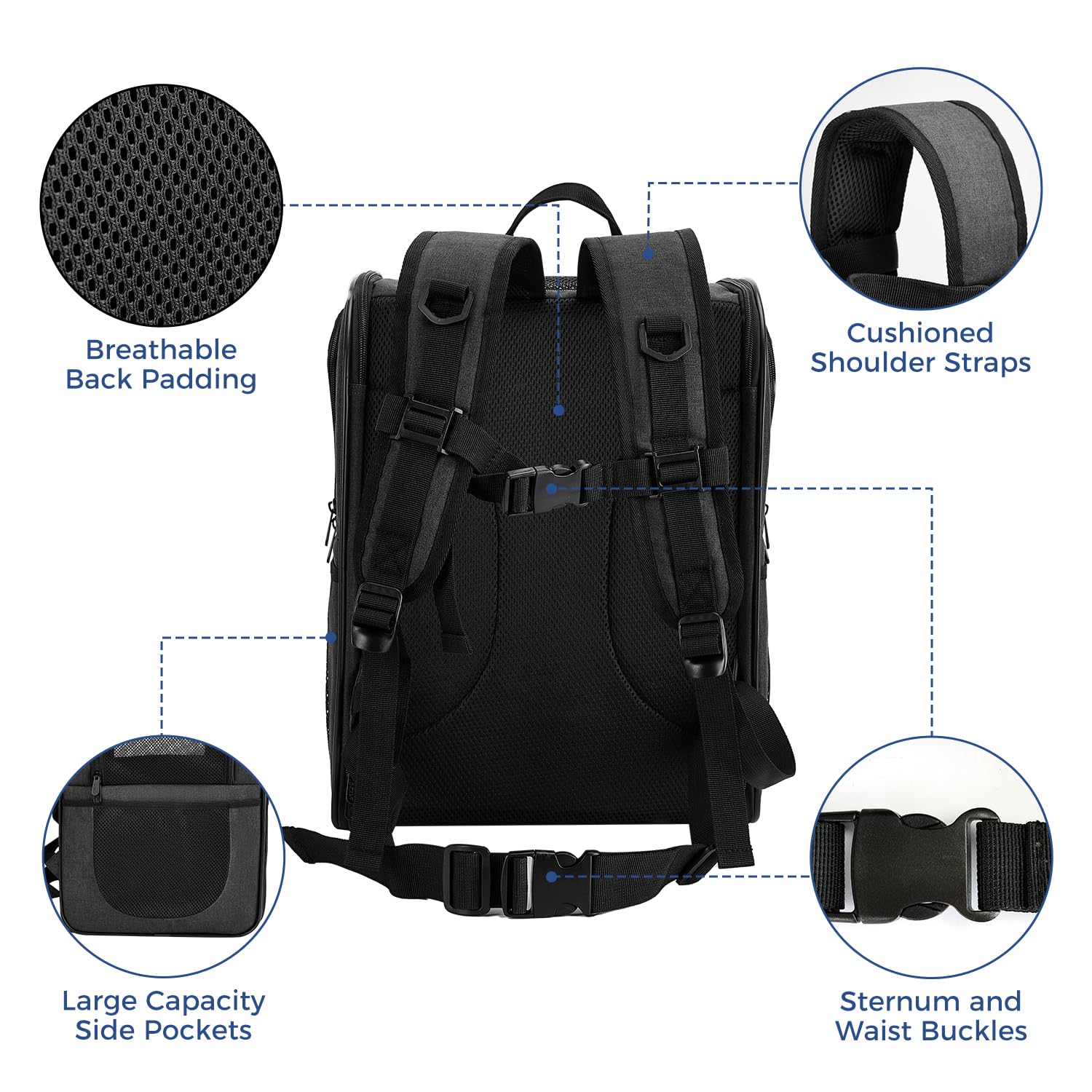 Apollo Walker carrier backpack four-sided mesh panels provide airflow to keep pets cool