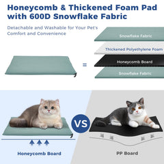 Secure, escape-proof mesh with dual-lock zippers keeps pets safe in the carrier