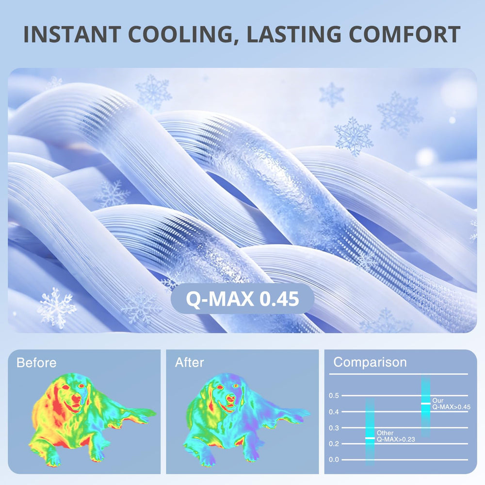 APPKER Dog Cooling Mat close-up reveals plush, cozy surface.