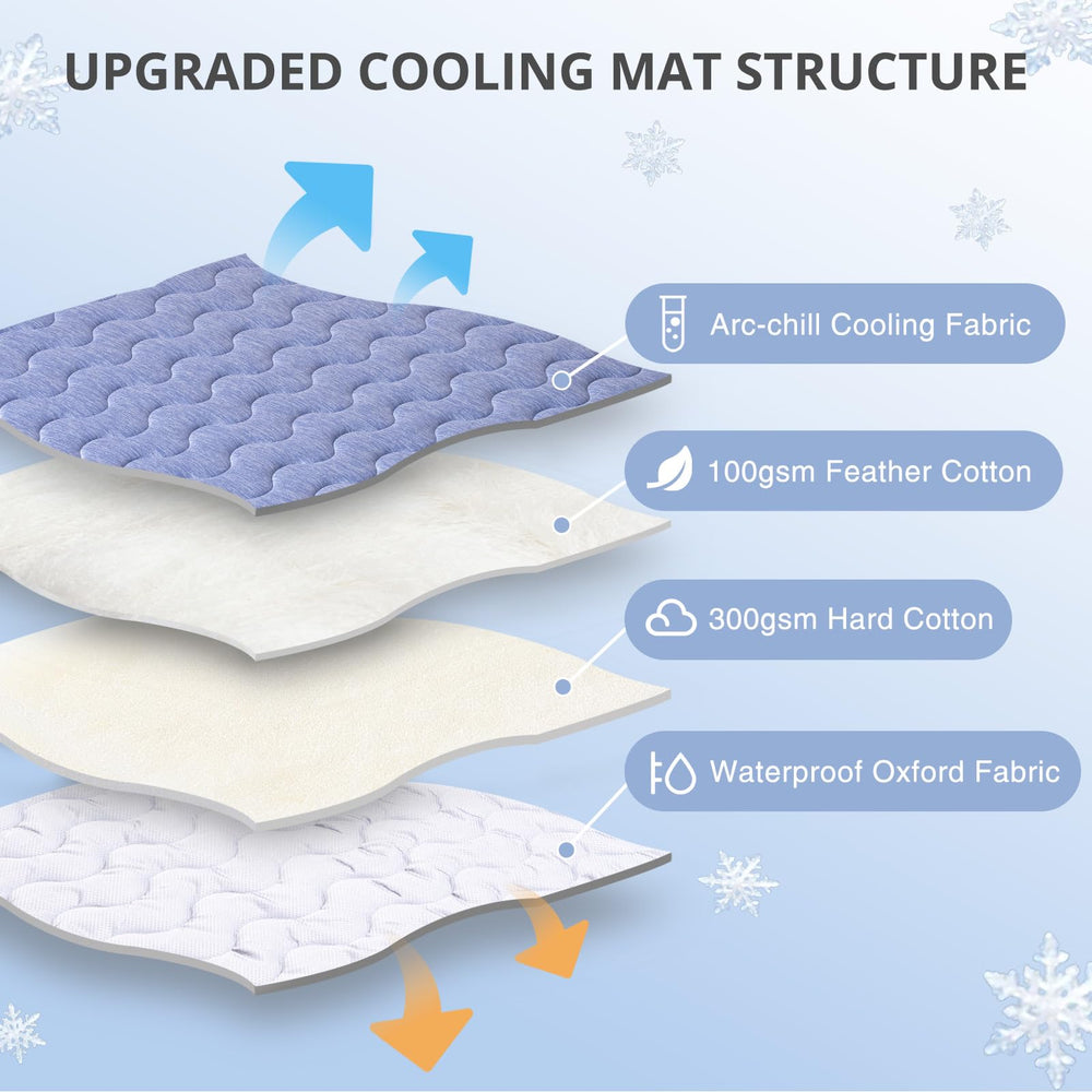 APPKER mat features waterproof reverse coating to protect floors.