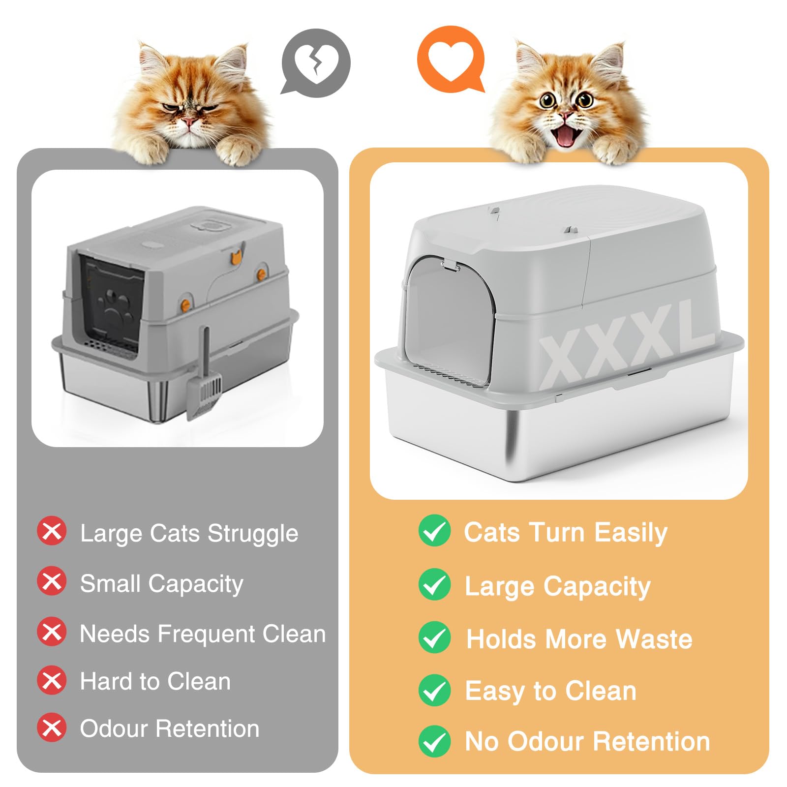 APPKER XXXL size suited for large breeds and multi-cat households