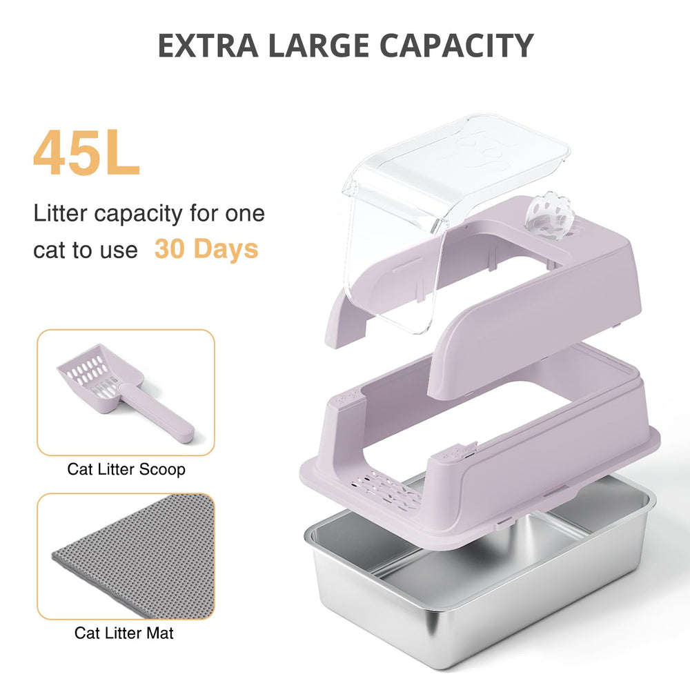 APPKER high-side design prevents leaks and contains messes during use