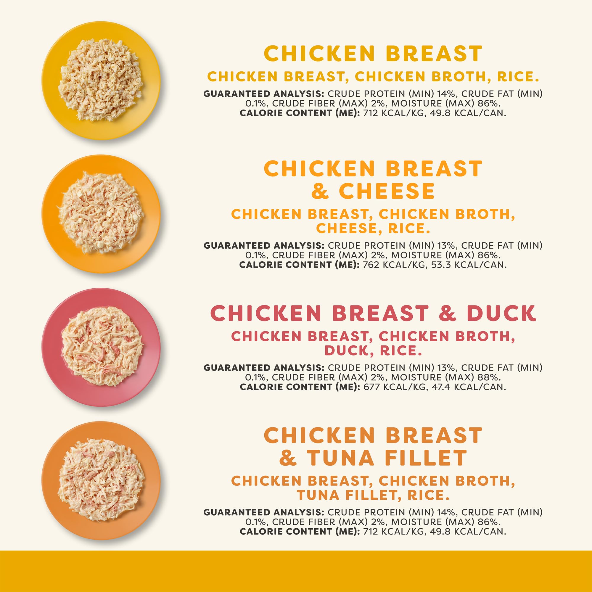 Applaws chicken breast can emphasizes real meat as the first ingredient for cats.