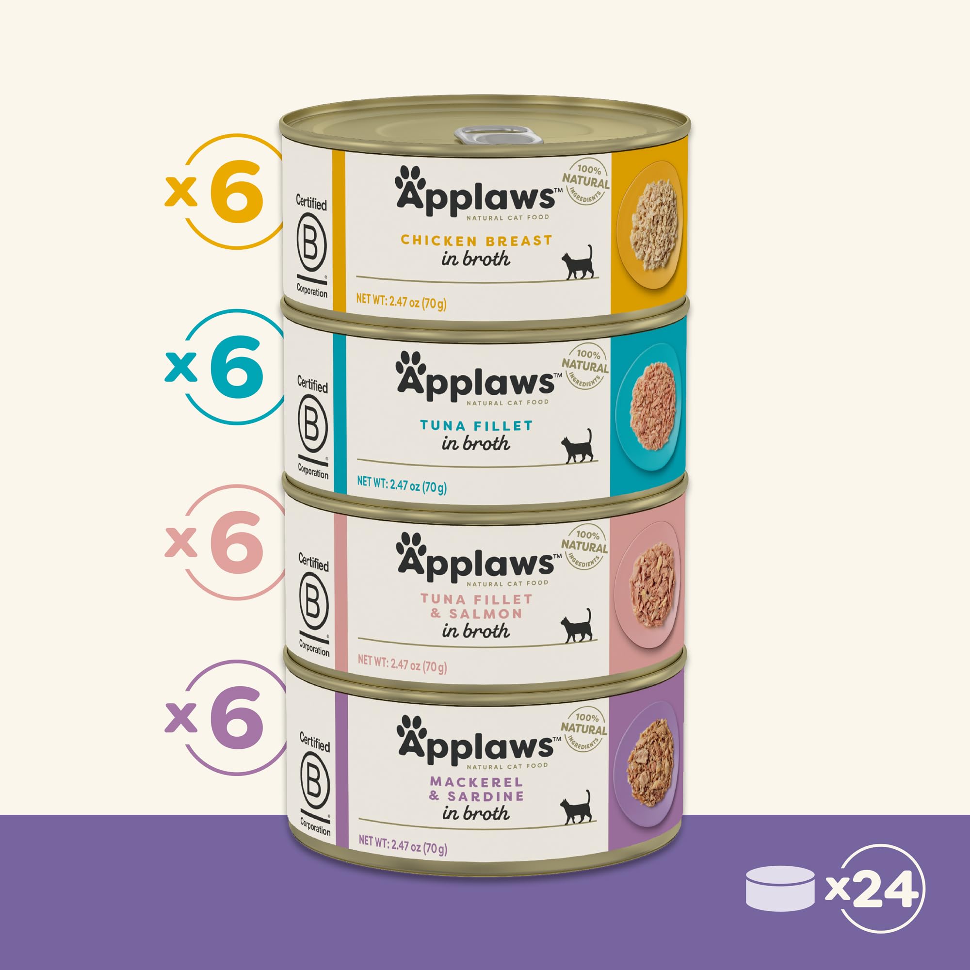 Applaws ingredient closeup highlights real protein sources.