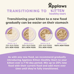 Applaws Kitten Healthy Start label close-up featuring no artificial additives and real protein first